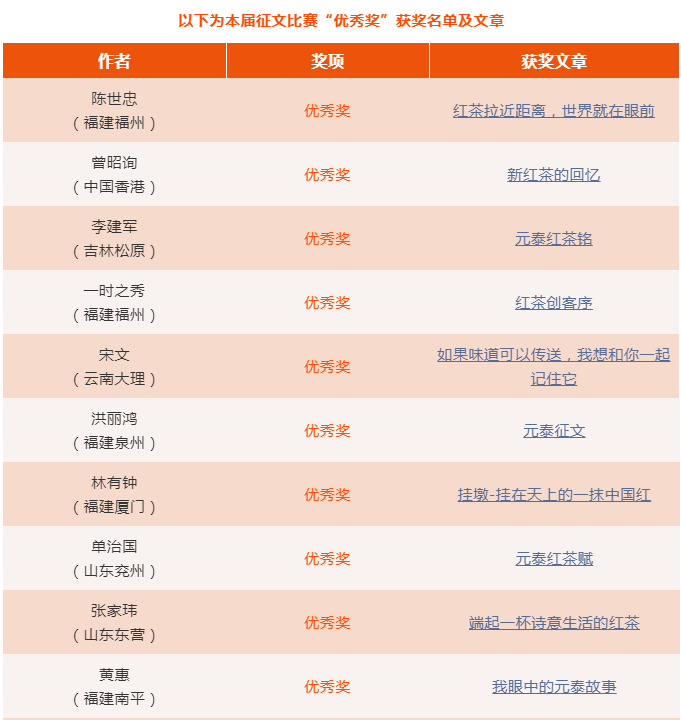 QQͼƬ20191227183820.png